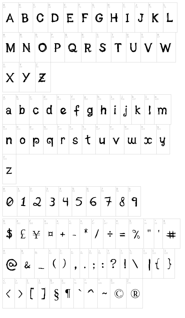 Feira da Fruta font map